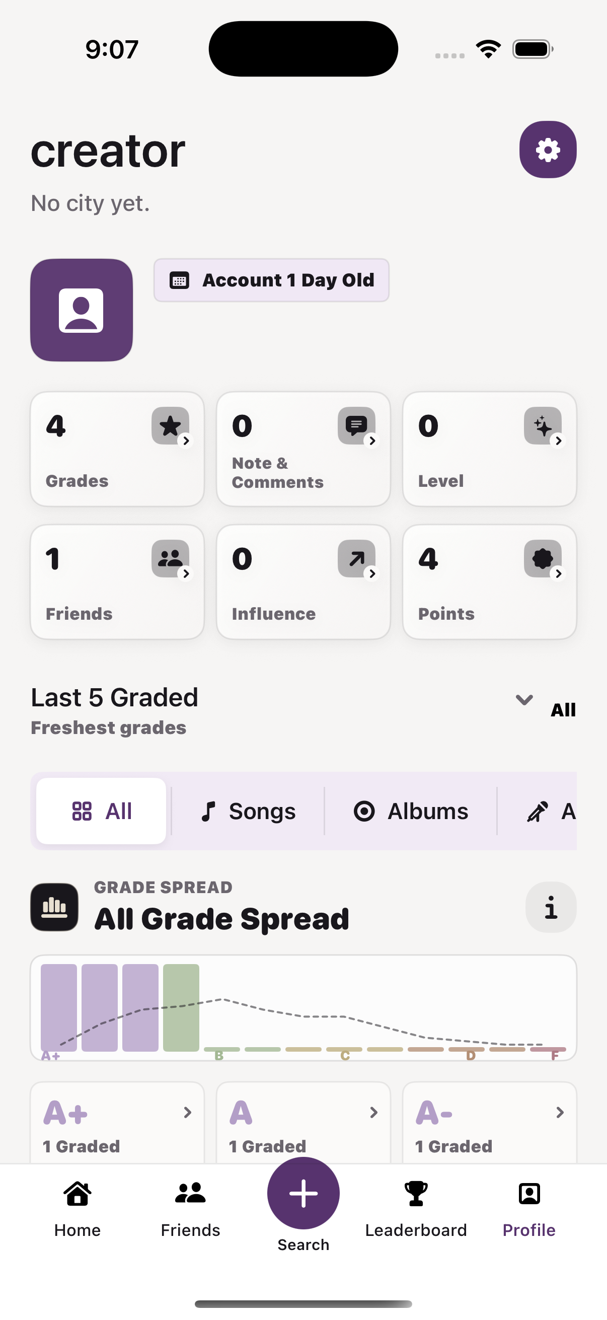 MyFive Profile showing grade totals, social stats, and an exact grade spread